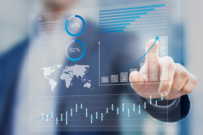 Profit Planning